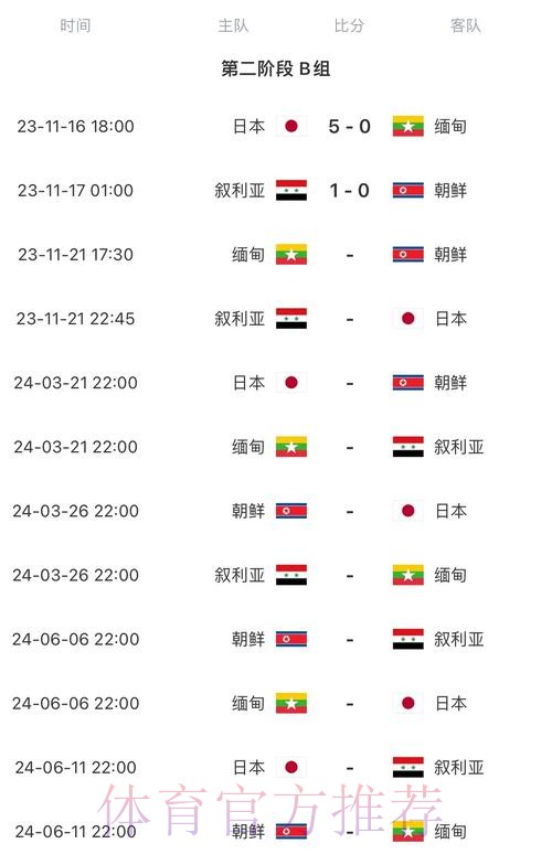 2026世界杯赛程官方发布赛事详情直播平台 2026世界杯赛程官方发布赛事详情直播平台