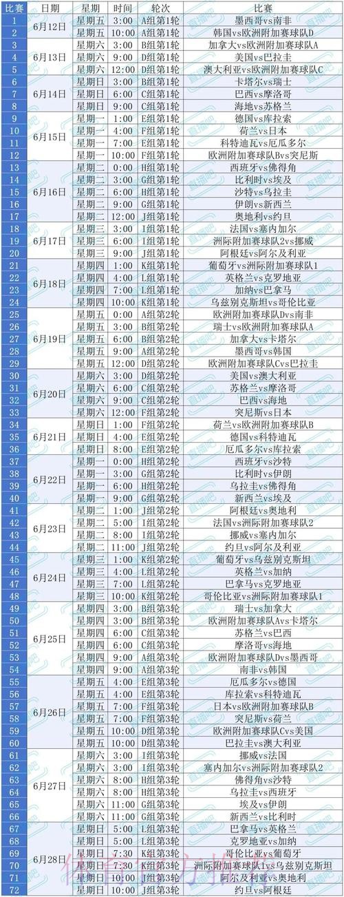 2026世界杯比赛时间详细安排观看指南怎么看