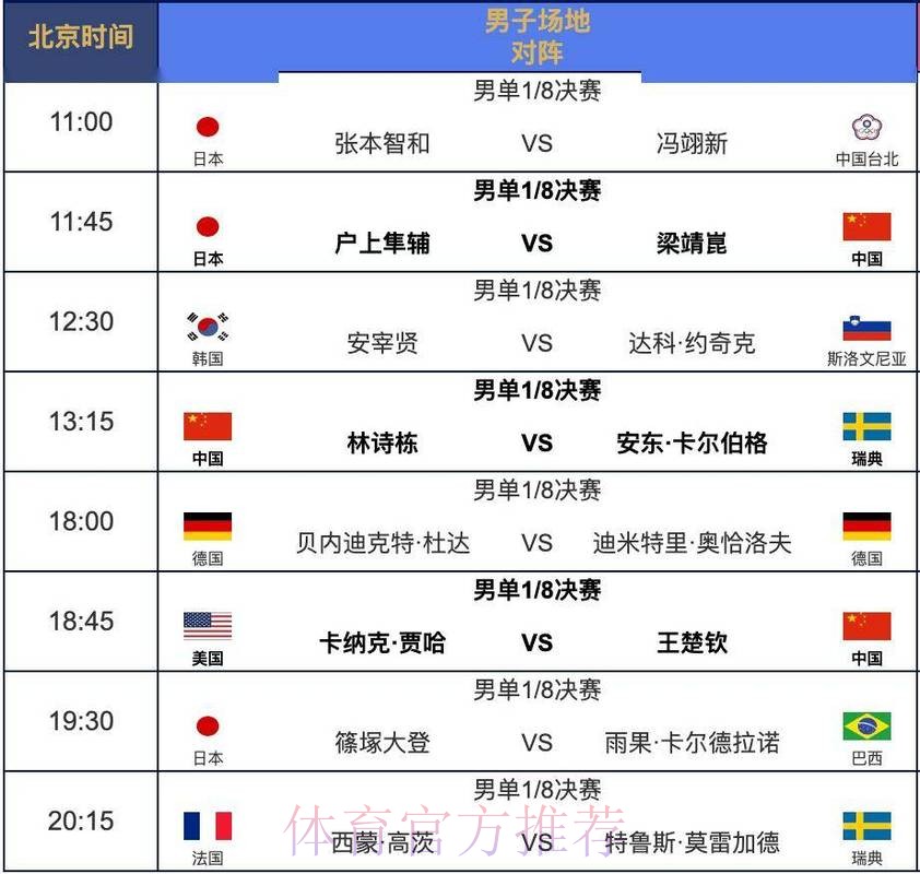 2026世界杯赛程实时更新全程直播直播平台