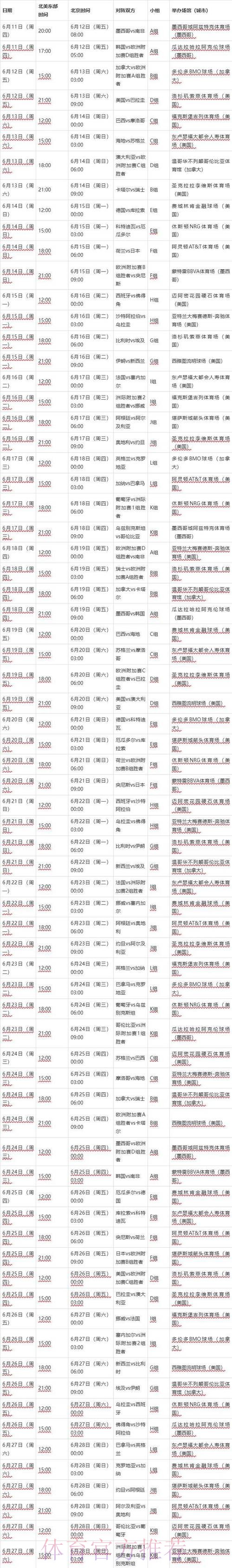 2026世界杯比赛时间中国时间最新时间表免费观看