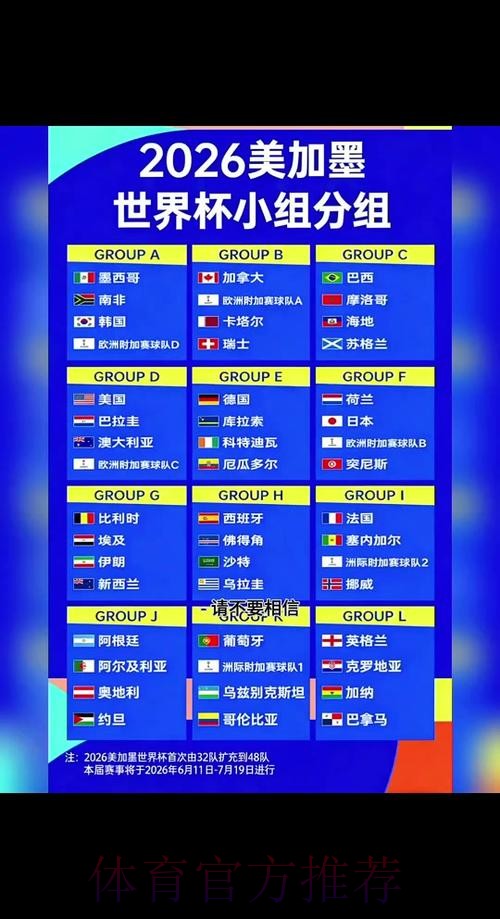 2026世界杯完整赛程最新比赛时间表在哪里看
