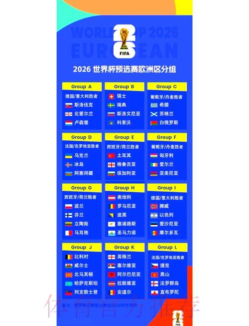 2026世界杯比赛时间官方发布赛事详情官网入口 2026世界杯比赛时间官方发布赛事详情官网入口